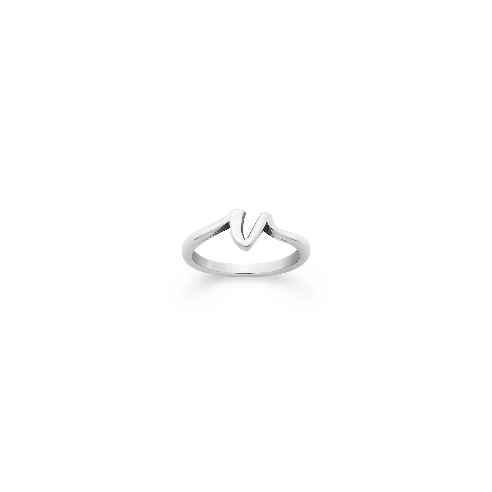 Script Initial Ring