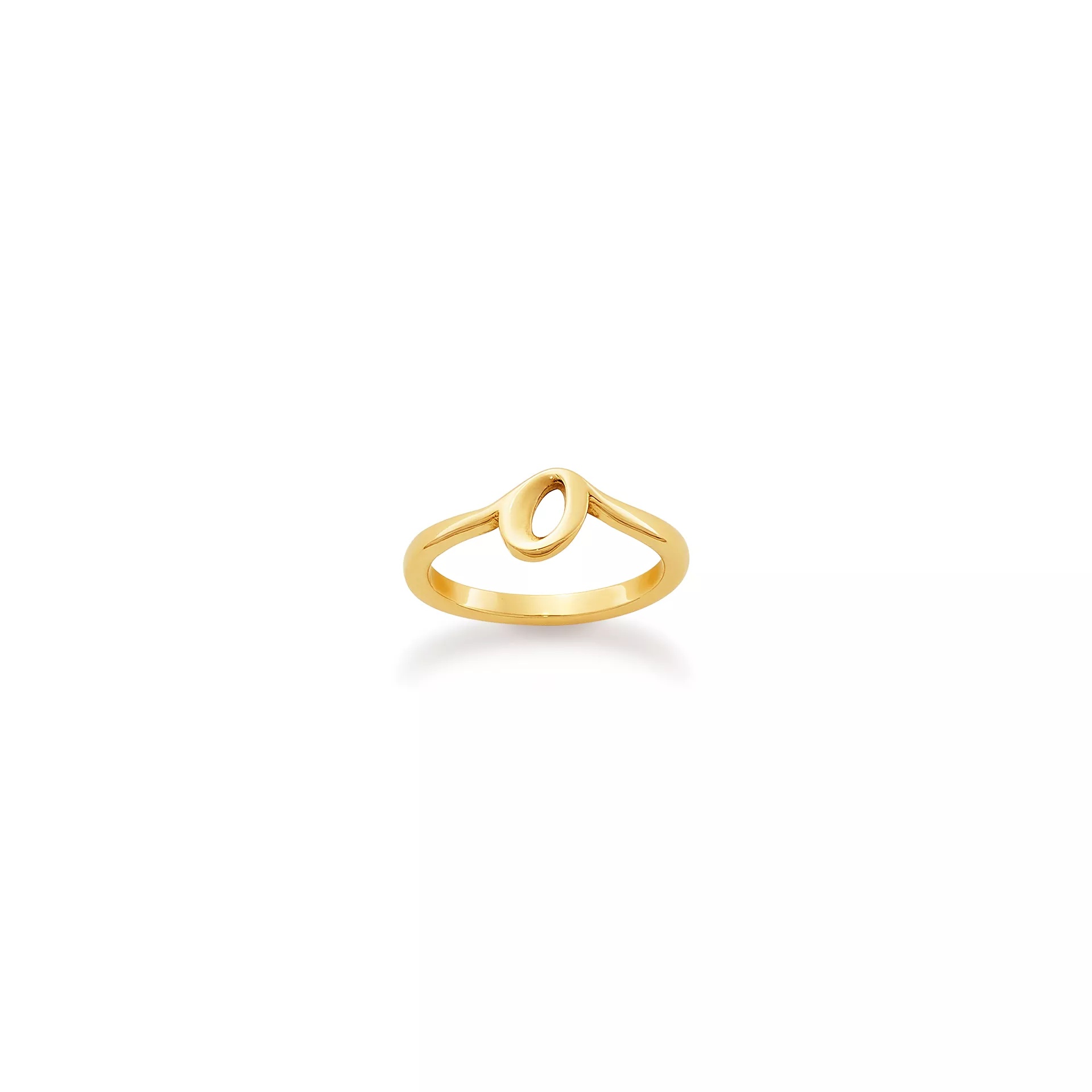 Script Initial Ring